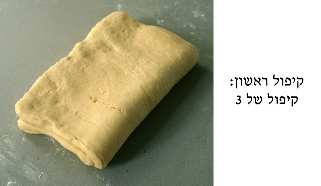 קיפול ראשון