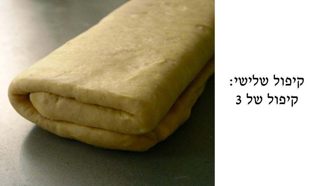 קיפול שלישי ואחרון - בצק בריוש כרוך