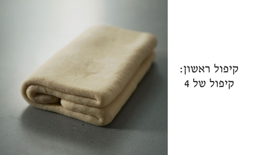 קיפול ראשון