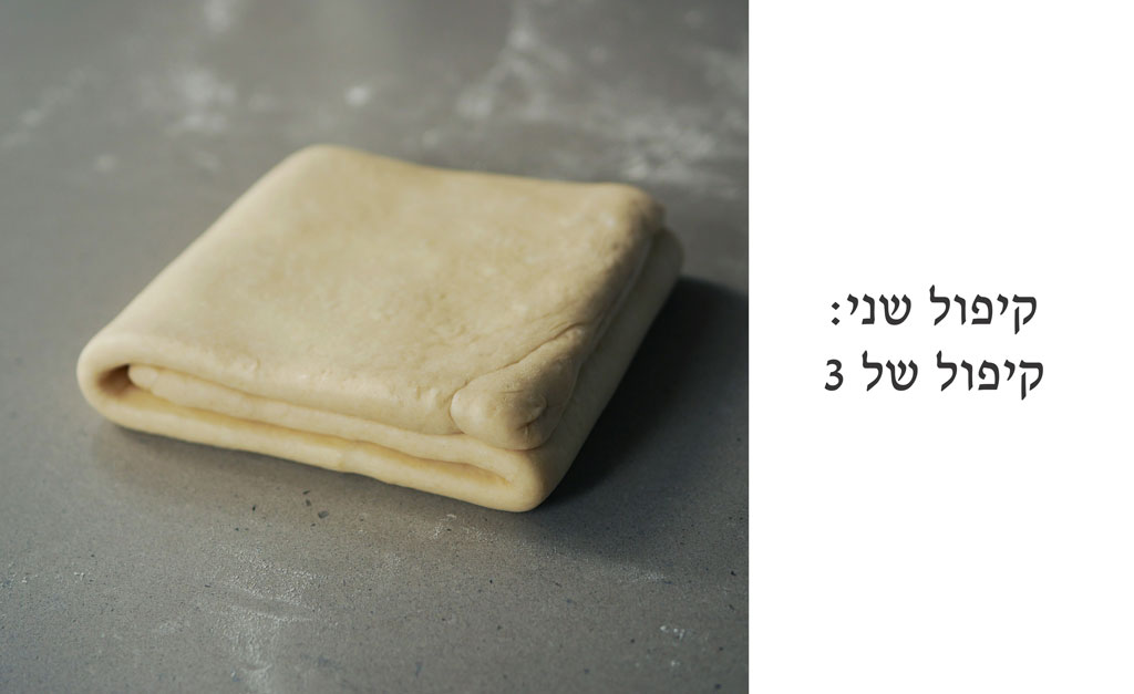 קיפול שני